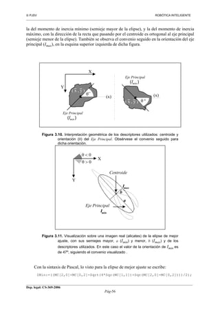  PJSV ROBÓTICA INTELIGENTE
_______________________________________________________________________________________________________________
__________________________________________________________________________________________
Dep. legal: CS-369-2006
Pág-56
la del momento de inercia mínimo (semieje mayor de la elipse), y la del momento de inercia
máximo, con la dirección de la recta que pasando por el centroide es ortogonal al eje principal
(semieje menor de la elipse). También se observa el convenio seguido en la orientación del eje
principal (Imax), en la esquina superior izquierda de dicha figura.
Y
X
(x)
Eje Principal
( x , y )
θ−
θ+( x , y )
(x)
Eje Principal
( )Imin
( )Imin
Figura 3.10. Interpretación geométrica de los descriptores utilizados: centroide y
orientación (θ) del Eje Principal. Obsérvese el convenio seguido para
dicha orientación.
X
Y
Centroide
I
Eje Principal
I
a
b
θ > 0
θ < 0
max
min
Figura 3.11. Visualización sobre una imagen real (alicates) de la elipse de mejor
ajuste, con sus semiejes mayor, a (Imin) y menor, b (Imax) y de los
descriptores utilizados. En este caso el valor de la orientación de Imin es
de 47º, siguiendo el convenio visualizado .
Con la sintaxis de Pascal, lo visto para la elipse de mejor ajuste se escribe:
IMin:=((MC[2,0]+MC[0,2]-Sqrt(4*Sqr(MC[1,1])+Sqr(MC[2,0]-MC[0,2])))/2);
 