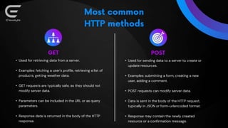 API & Backend Integration | PPTX