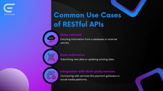 API & Backend Integration | PPTX