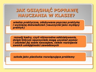 JAK OSIĄGNĄĆ POPRAWĘJAK OSIĄGNĄĆ POPRAWĘ
NAUCZANIA W KLASIE?NAUCZANIA W KLASIE?
 