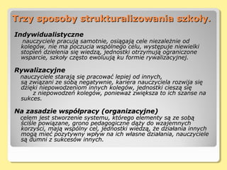 Trzy sposoby strukturalizowania szkołyTrzy sposoby strukturalizowania szkoły..
IndywidualistyczneIndywidualistyczne
nauczyciele pracują samotnie, osiągają cele niezależnie odnauczyciele pracują samotnie, osiągają cele niezależnie od
kolegów, nie ma poczucia wspólnego celu, występuje niewielkikolegów, nie ma poczucia wspólnego celu, występuje niewielki
stopień dzielenia się wiedzą, jednostki otrzymują ograniczonestopień dzielenia się wiedzą, jednostki otrzymują ograniczone
wsparcie, szkoły często ewoluują ku formie rywalizacyjnej.wsparcie, szkoły często ewoluują ku formie rywalizacyjnej.
RywalizacyjneRywalizacyjne
nauczyciele starają się pracować lepiej od innych,nauczyciele starają się pracować lepiej od innych,
są związani ze sobą negatywnie, kariera nauczyciela rozwija sięsą związani ze sobą negatywnie, kariera nauczyciela rozwija się
dzięki niepowodzeniom innych kolegów, jednostki cieszą siędzięki niepowodzeniom innych kolegów, jednostki cieszą się
z niepowodzeń kolegów, ponieważ zwiększa to ich szanse naz niepowodzeń kolegów, ponieważ zwiększa to ich szanse na
sukces.sukces.
Na zasadzie współpracy (organizacyjne)Na zasadzie współpracy (organizacyjne)
celem jest stworzenie systemu, którego elementy są ze sobącelem jest stworzenie systemu, którego elementy są ze sobą
ściśle powiązane, grono pedagogiczne dąży do wzajemnychściśle powiązane, grono pedagogiczne dąży do wzajemnych
korzyści, mają wspólny cel, jednostki wiedzą, że działania innychkorzyści, mają wspólny cel, jednostki wiedzą, że działania innych
mogą mieć pozytywny wpływ na ich własne działania, nauczycielemogą mieć pozytywny wpływ na ich własne działania, nauczyciele
są dumni z sukcesów innych.są dumni z sukcesów innych.
 