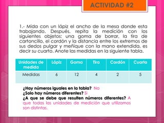 ACTIVIDAD #2


1.- Mida con un lápiz el ancho de la mesa donde esta
trabajando. Después, repita la medición con los
siguientes objetos: una goma de borrar, la tira de
cartoncillo, el cordón y la distancia entre los extremos de
sus dedos pulgar y meñique con la mano extendida, es
decir su cuarto. Anote las medidas en la siguiente tabla.

Unidades de   Lápiz    Goma      Tira    Cordón      Cuarta
  medida
 Medidas        6        12       4         2          5


 ¿Hay números iguales en la tabla? No
 ¿Solo hay números diferentes? Si
 ¿A que se debe que resulten números diferentes? A
 que todas las unidades de medición que utilizamos
 son distintas.
 