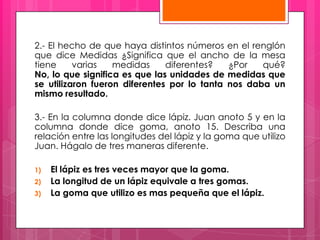 2.- El hecho de que haya distintos números en el renglón
que dice Medidas ¿Significa que el ancho de la mesa
tiene     varias   medidas     diferentes?   ¿Por   qué?
No, lo que significa es que las unidades de medidas que
se utilizaron fueron diferentes por lo tanta nos daba un
mismo resultado.

3.- En la columna donde dice lápiz. Juan anoto 5 y en la
columna donde dice goma, anoto 15. Describa una
relación entre las longitudes del lápiz y la goma que utilizo
Juan. Hágalo de tres maneras diferente.

1)   El lápiz es tres veces mayor que la goma.
2)   La longitud de un lápiz equivale a tres gomas.
3)   La goma que utilizo es mas pequeña que el lápiz.
 
