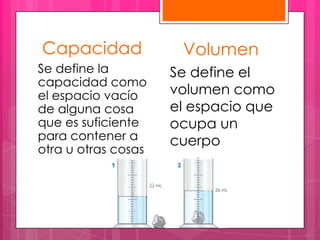 Capacidad             Volumen
Se define la         Se define el
capacidad como
el espacio vacío     volumen como
de alguna cosa       el espacio que
que es suficiente    ocupa un
para contener a      cuerpo
otra u otras cosas
 