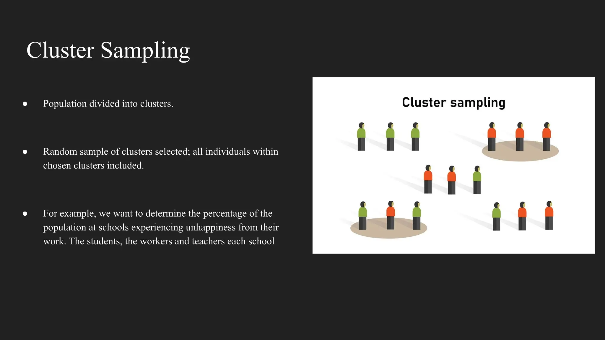 Cluster Sampling
● Population divided into clusters.
● Random sample of clusters selected; all individuals within
chosen clusters included.
● For example, we want to determine the percentage of the
population at schools experiencing unhappiness from their
work. The students, the workers and teachers each school
 