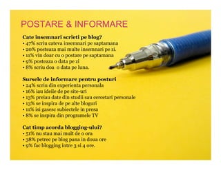 RoBloggers Survey 2007 - Preview