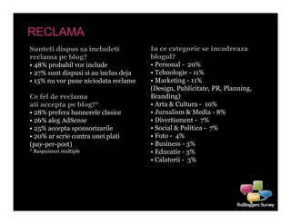 RoBloggers Survey 2007 - Preview