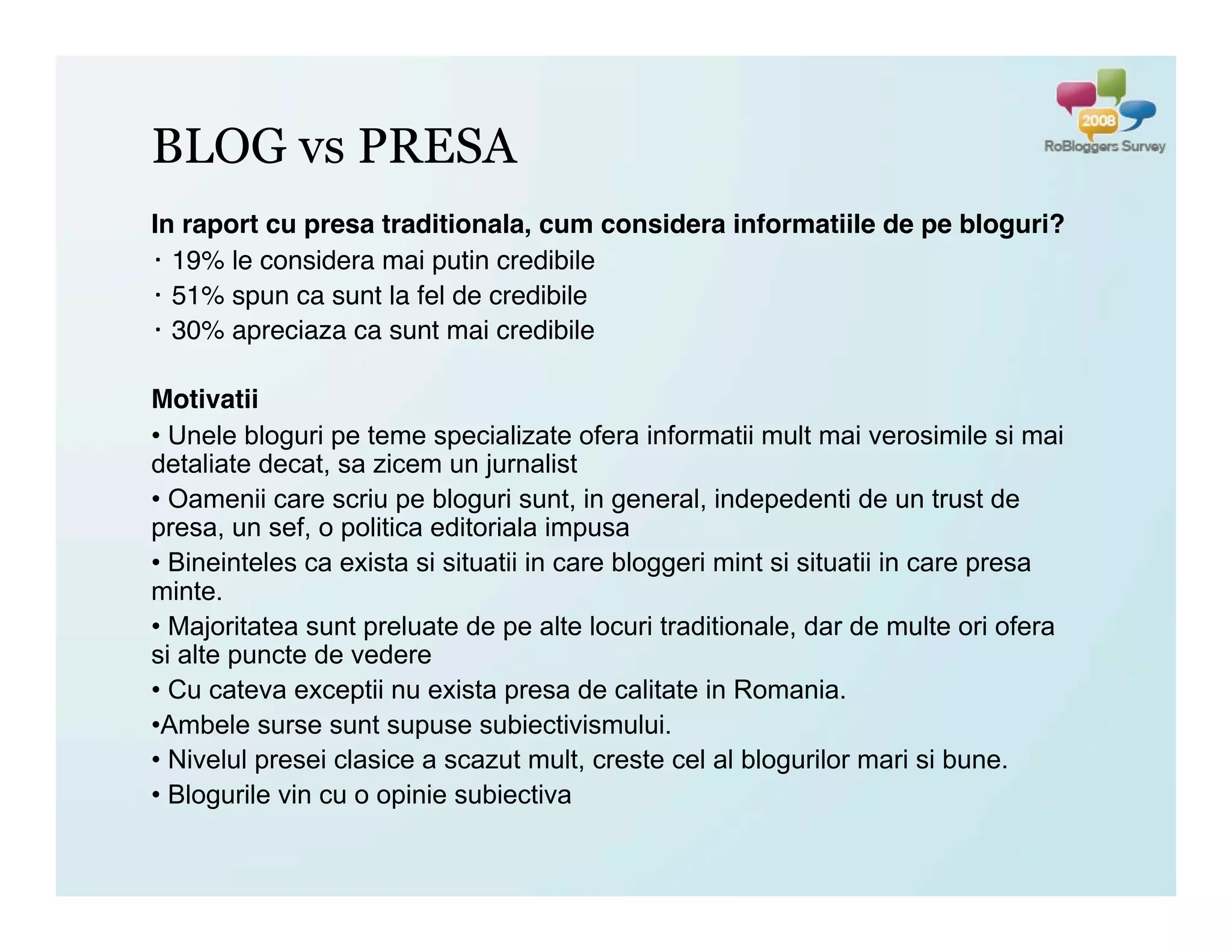 RoBloggers Survey 2008