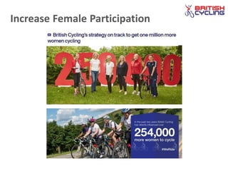 Increase Female Participation
 