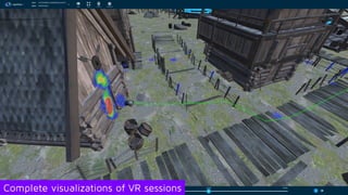 Complete visualizations of VR sessions
 