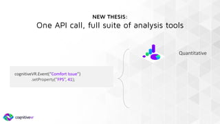 NEW THESIS:
One API call, full suite of analysis tools
cognitiveVR.Event(“Comfort Issue”)
.setProperty(”FPS”, 41);
Quantitative
 