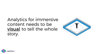 Analytics for immersive
content needs to be
visual to tell the whole
story.
 