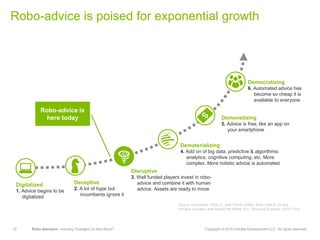 10 Robo-Advisors—Industry Changers or Also-Rans? Copyright © 2015 Deloitte Development LLC. All rights reserved.
Robo-advice is poised for exponential growth
Digitalized
1. Advice begins to be
digitalized
Deceptive
2. A lot of hype but
incumbents ignore it
Disruptive
3. Well funded players invest in robo-
advice and combine it with human
advice. Assets are ready to move
Dematerializing
4. Add on of big data, predictive & algorithmic
analytics, cognitive computing, etc. More
complex. More holistic advice is automated
Democratizing
6. Automated advice has
become so cheap it is
available to everyone
Demonetizing
5. Advice is free, like an app on
your smartphone
Robo-advice is
here today
Source: Diamandis, Peter H., and Steven Kotler. Bold: How to Go Big,
Achieve Success, and Impact the World. N.p.: Simon & Schuster, 2015. Print.
 