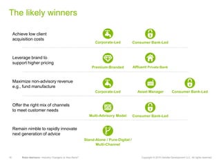16 Robo-Advisors—Industry Changers or Also-Rans? Copyright © 2015 Deloitte Development LLC. All rights reserved.
The likely winners
Achieve low client
acquisition costs
Consumer Bank-LedCorporate-Led
Leverage brand to
support higher pricing
Maximize non-advisory revenue
e.g., fund manufacture
Offer the right mix of channels
to meet customer needs
Asset ManagerCorporate-Led
Premium-Branded Affluent Private Bank
Multi-Advisory Model
Remain nimble to rapidly innovate
next generation of advice
Stand-Alone / Pure-Digital /
Multi-Channel
Consumer Bank-Led
Consumer Bank-Led
 
