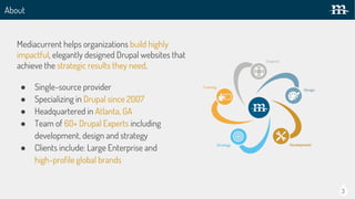 About
3
Mediacurrent helps organizations build highly
impactful, elegantly designed Drupal websites that
achieve the strategic results they need.
 Single-source provider
 Specializing in Drupal since 2007
 Headquartered in Atlanta, GA
 Team of 60+ Drupal Experts including
development, design and strategy
 Clients include: Large Enterprise and
high-profile global brands
 
