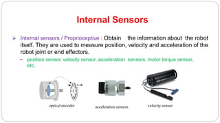 Internal Sensors
acceleration sensors velocity sensor
optical encoder
 Internal sensors / Proprioceptive : Obtain the information about the robot
itself. They are used to measure position, velocity and acceleration of the
robot joint or end effectors.
– position sensor, velocity sensor, acceleration sensors, motor torque sensor,
etc.
 