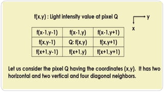 ROBOTICS – SENSORS AND MACHINE VISION