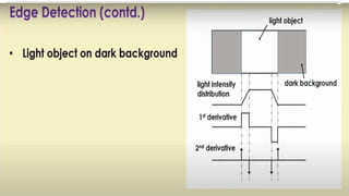 ROBOTICS – SENSORS AND MACHINE VISION