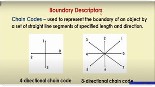 ROBOTICS – SENSORS AND MACHINE VISION