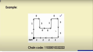 ROBOTICS – SENSORS AND MACHINE VISION