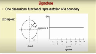 ROBOTICS – SENSORS AND MACHINE VISION