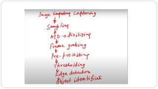 ROBOTICS – SENSORS AND MACHINE VISION