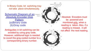 In Binary Code, bit switching may
not take place simultaneously.
Schematic Diagram of an
Absolute Encoder Disk
Pattern
(a)Binary code
(b)Gray code
Ambiguities in bit switching can be
avoided by using gray code.
However, additional logic is needed
to covert the gray-coded number to a
corresponding binary number.
Absolute Encoders must
be powered and
monitored only when a
reading is taken. Also, if a
reading is missed, it will
not affect the next reading.
 