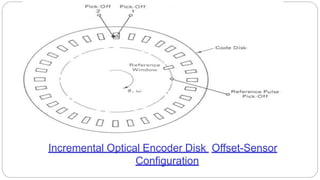 Incremental Optical Encoder Disk Offset-Sensor
Configuration
 