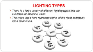 LIGHTING TYPES
 There is a large variety of different lighting types that are
available for machine vision.
 The types listed here represent some of the most commonly
used techniques.
 