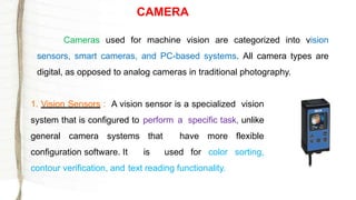 CAMERA
Cameras used for machine vision are categorized into vision
sensors, smart cameras, and PC-based systems. All camera types are
digital, as opposed to analog cameras in traditional photography.
1. Vision Sensors : A vision sensor is a specialized vision
system that is configured to perform a specific task, unlike
general camera systems that have more flexible
configuration software. It is used for color sorting,
contour verification, and text reading functionality.
 