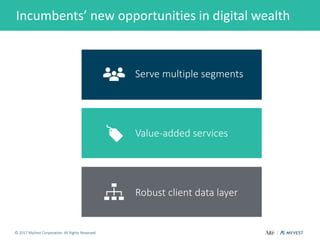 Serve multiple segments
Value-added services
Robust client data layer
Incumbents’ new opportunities in digital wealth
© 20...