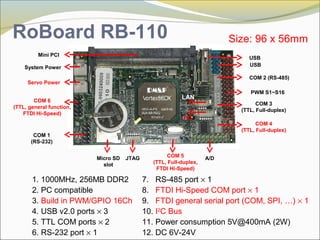 1. 1000MHz, 256MB DDR2
2. PC compatible
3. Build in PWM/GPIO 16Ch
4. USB v2.0 ports × 3
5. TTL COM ports × 2
6. RS-232 port × 1
7. RS-485 port × 1
8. FTDI Hi-Speed COM port × 1
9. FTDI general serial port (COM, SPI, …) × 1
10. I2
C Bus
11. Power consumption 5V@400mA (2W)
12. DC 6V-24V
Size: 96 x 56mmRoBoard RB-110
COM 6
(TTL, general function,
FTDI Hi-Speed)
COM 1
(RS-232)
A/DCOM 5
(TTL, Full-duplex,
FTDI Hi-Speed)
COM 4
(TTL, Full-duplex)
COM 3
(TTL, Full-duplex)
COM 2 (RS-485)
USB
LAN
I2
C
Mini PCI
System Power
PWM S1~S16
Servo Power
Micro SD
slot
JTAG
USB
 