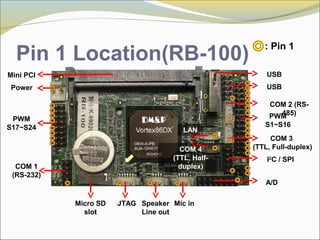 Pin 1 Location(RB-100)
PWM
S1~S16
LAN
COM 4
(TTL, Half-
duplex)
A/D
I2
C / SPI
COM 2 (RS-
485)
USB
USB
Micro SD
slot
JTAG Speaker
Line out
Mic in
Mini PCI
Power
PWM
S17~S24
COM 1
(RS-232)
: Pin 1
COM 3
(TTL, Full-duplex)
 