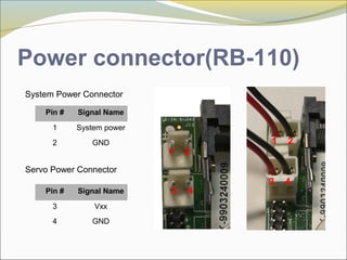 Power connector(RB-110)
System Power Connector
Pin # Signal Name
1 System power
2 GND
Pin # Signal Name
3 Vxx
4 GND
1 2
3 4
1 2
3 4
Servo Power Connector
 