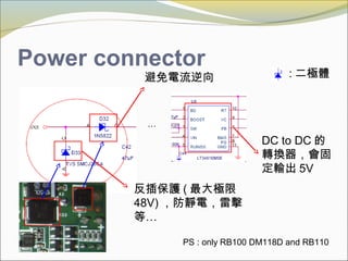 Power connector
: 二極體
…
避免電流逆向
反插保護 ( 最大極限
48V) ，防靜電，雷擊
等…
DC to DC 的
轉換器，會固
定輸出 5V
PS : only RB100 DM118D and RB110
 