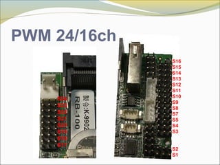 PWM 24/16ch
S24
S23
S22
S21
S20
S19
S18
S17
S16
S15
S14
S13
S12
S11
S10
S9
S8
S7
S5
S4
S3
S2
S1
 