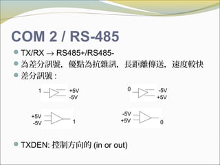 COM 2 / RS-485
TX/RX → RS485+/RS485-
為差分訊號，優點為抗雜訊，長距離傳送，速度較快
差分訊號 :
TXDEN: 控制方向的 (in or out)
1 +5V
-5V
0
+5V
-5V
1
+5V
-5V 0+5V
-5V
 