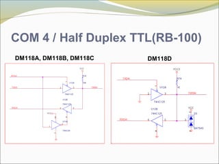 COM 4 / Half Duplex TTL(RB-100)
DM118A, DM118B, DM118C DM118D
 