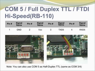 COM 5 / Full Duplex TTL / FTDI
Hi-Speed(RB-110)
Pin # Signal
Name
Pin # Signal
Name
Pin # Signal
Name
Pin # Signal
Name
1 GND 2 Vxx 3 TXD5 4 RXD5
1 2 3 4 1 2 3 4
Note: You can also use COM 5 as Half-Duplex TTL (same as COM 3/4)
 