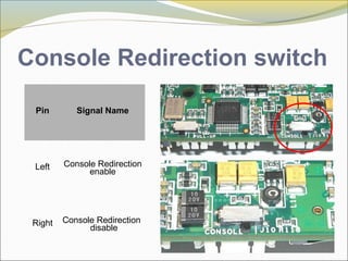 Console Redirection switch
Pin Signal Name
Left Console Redirection
enable
Right Console Redirection
disable
 