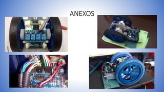 ANEXOS
 