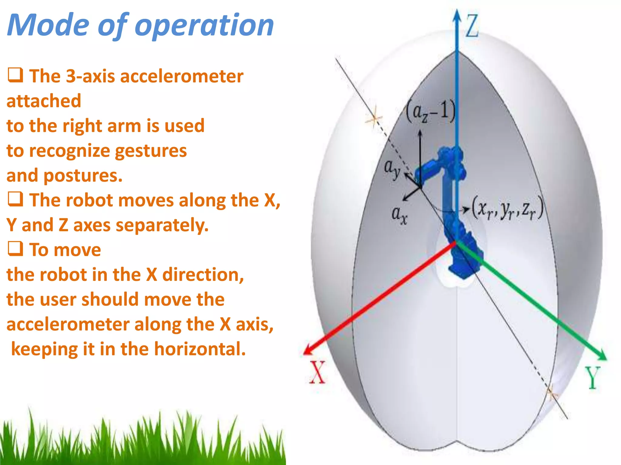 Mode of operation
 The 3-axis accelerometer
attached
to the right arm is used
to recognize gestures
and postures.
 The robot moves along the X,
Y and Z axes separately.
 To move
the robot in the X direction,
the user should move the
accelerometer along the X axis,
keeping it in the horizontal.
 