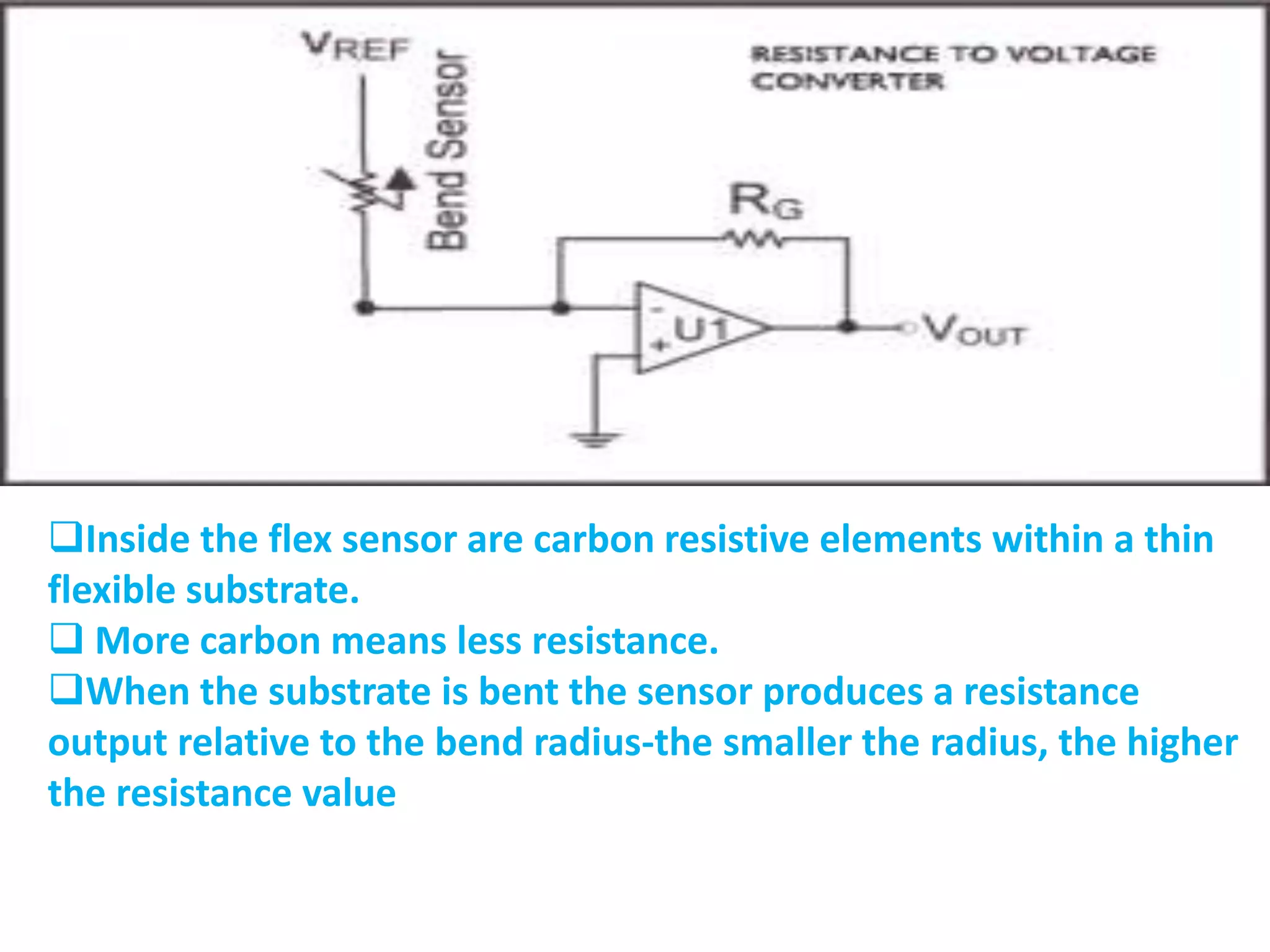 Inside the flex sensor are carbon resistive elements within a thin
flexible substrate.
 More carbon means less resistance.
When the substrate is bent the sensor produces a resistance
output relative to the bend radius-the smaller the radius, the higher
the resistance value
 