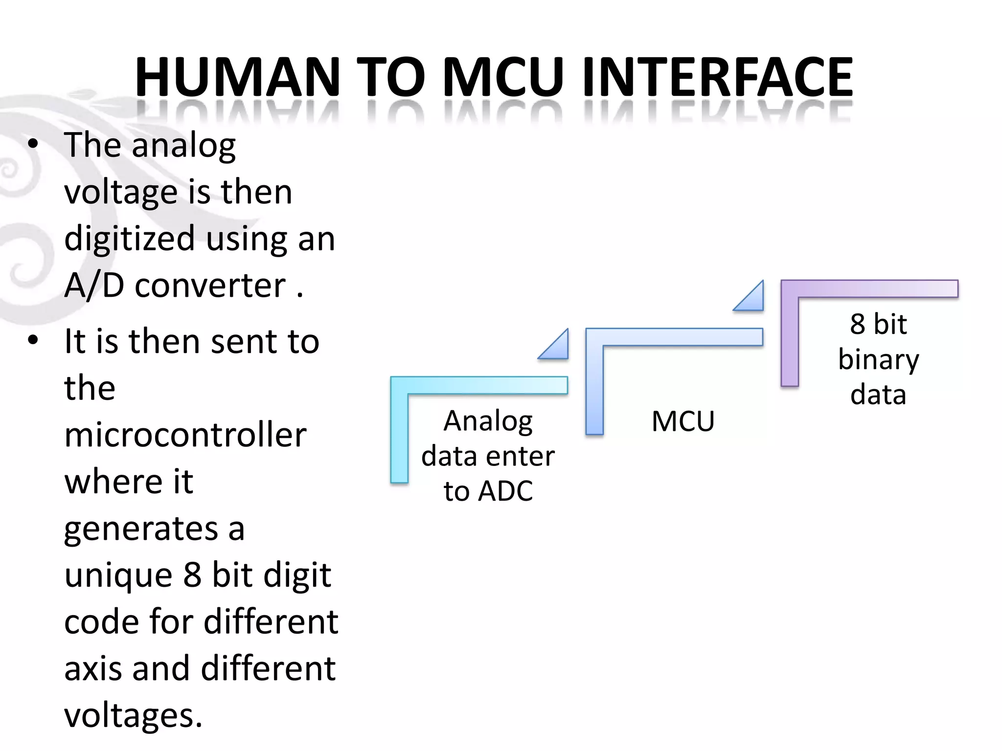 HUMAN TO MCU INTERFACE
• The analog
voltage is then
digitized using an
A/D converter .
• It is then sent to
the
microcontroller
where it
generates a
unique 8 bit digit
code for different
axis and different
voltages.
Analog
data enter
to ADC
MCU
8 bit
binary
data
 