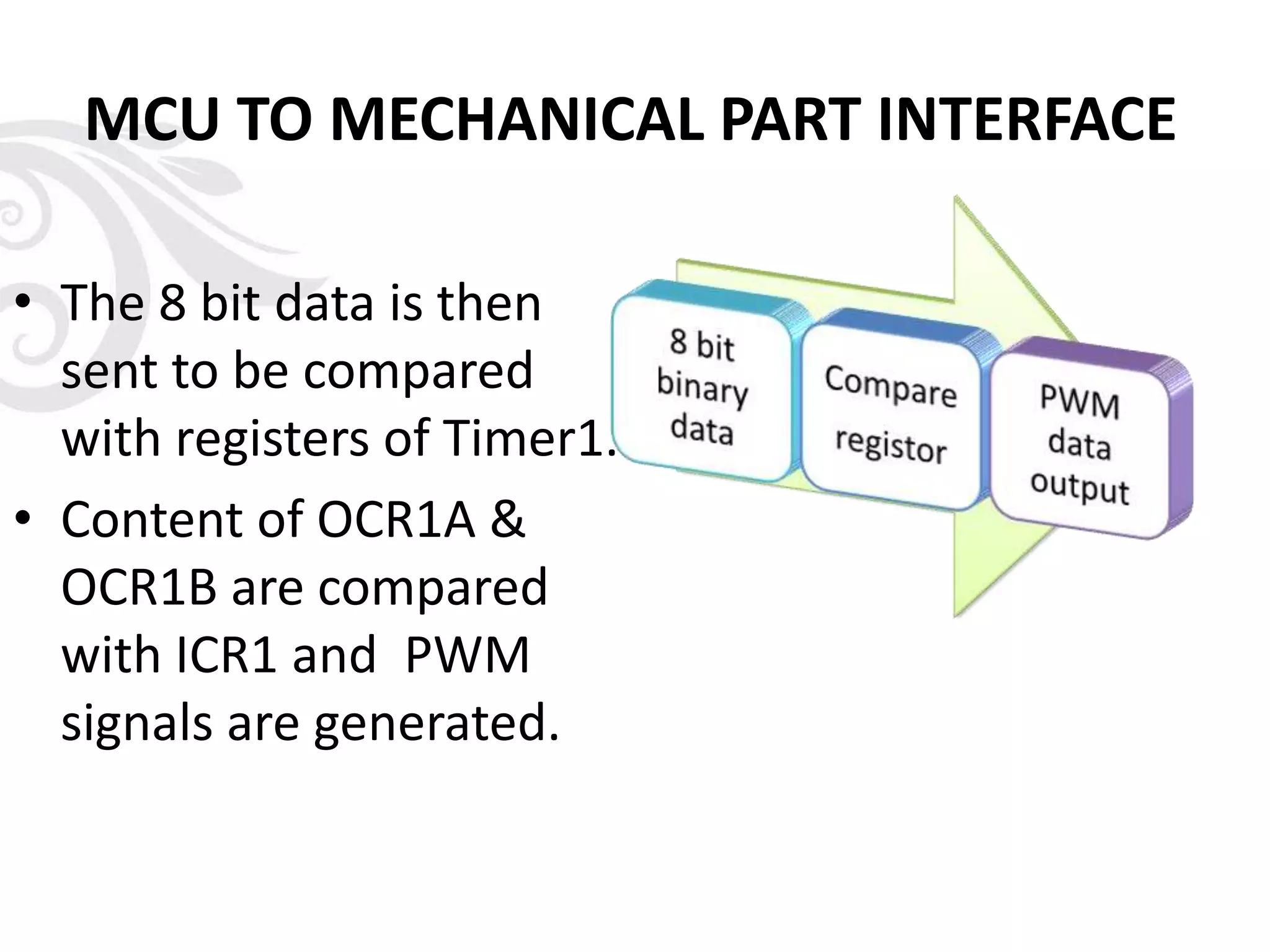 MCU TO MECHANICAL PART INTERFACE
• The 8 bit data is then
sent to be compared
with registers of Timer1.
• Content of OCR1A &
OCR1B are compared
with ICR1 and PWM
signals are generated.
 