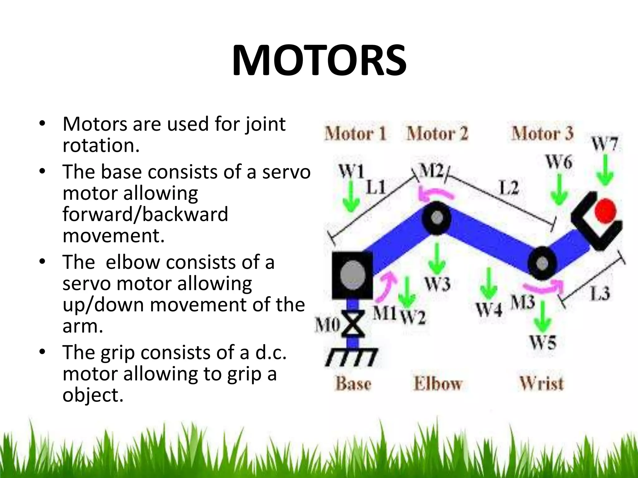 MOTORS
• Motors are used for joint
rotation.
• The base consists of a servo
motor allowing
forward/backward
movement.
• The elbow consists of a
servo motor allowing
up/down movement of the
arm.
• The grip consists of a d.c.
motor allowing to grip a
object.
 