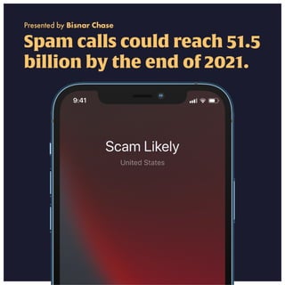 Robocall Statistics (2021 edition) | PDF