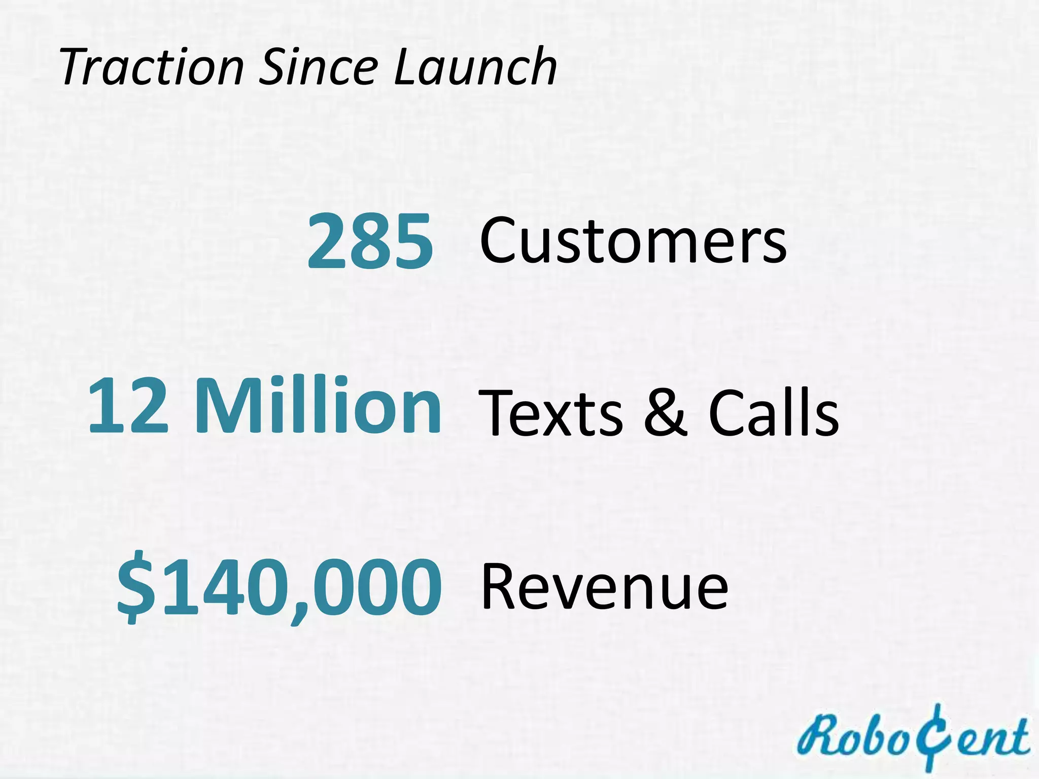 Traction Since Launch


          285 Customers
 12 Million Texts & Calls

  $140,000 Revenue
 