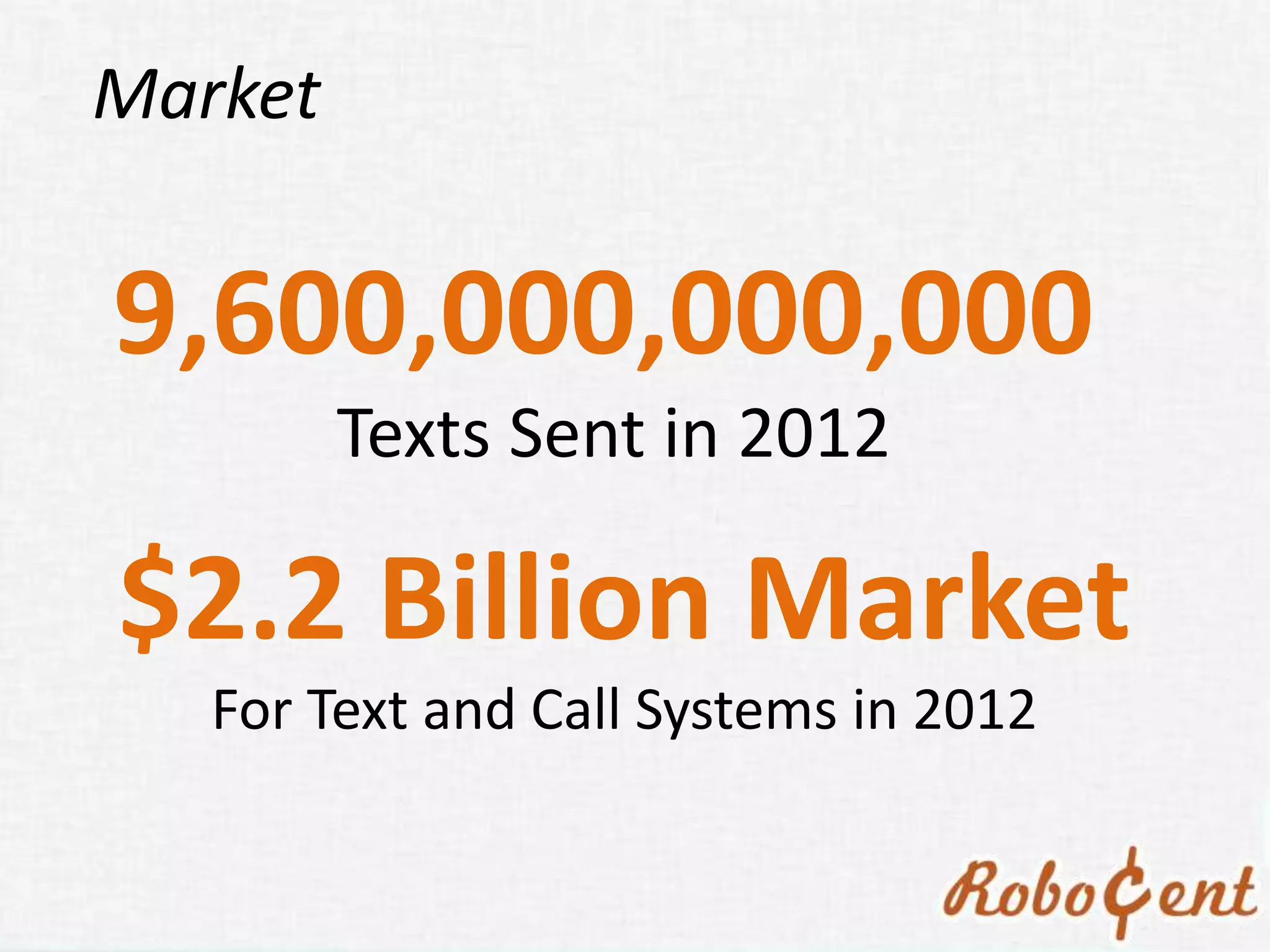 Market


9,600,000,000,000
         Texts Sent in 2012

$2.2 Billion Market
   For Text and Call Systems in 2012
 