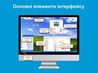 Основні елементи інтерфейсу
 